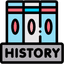 Edexcel A-Level History